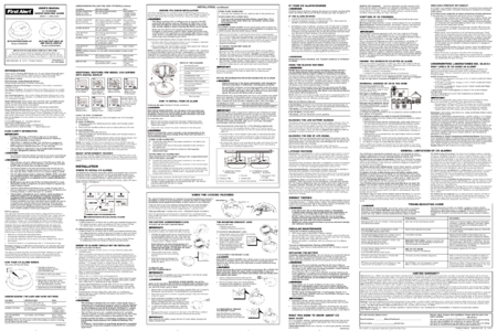 Brk Co5120bn User Manual (as In Box)