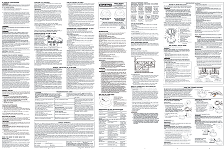 CO5120BN User Manual